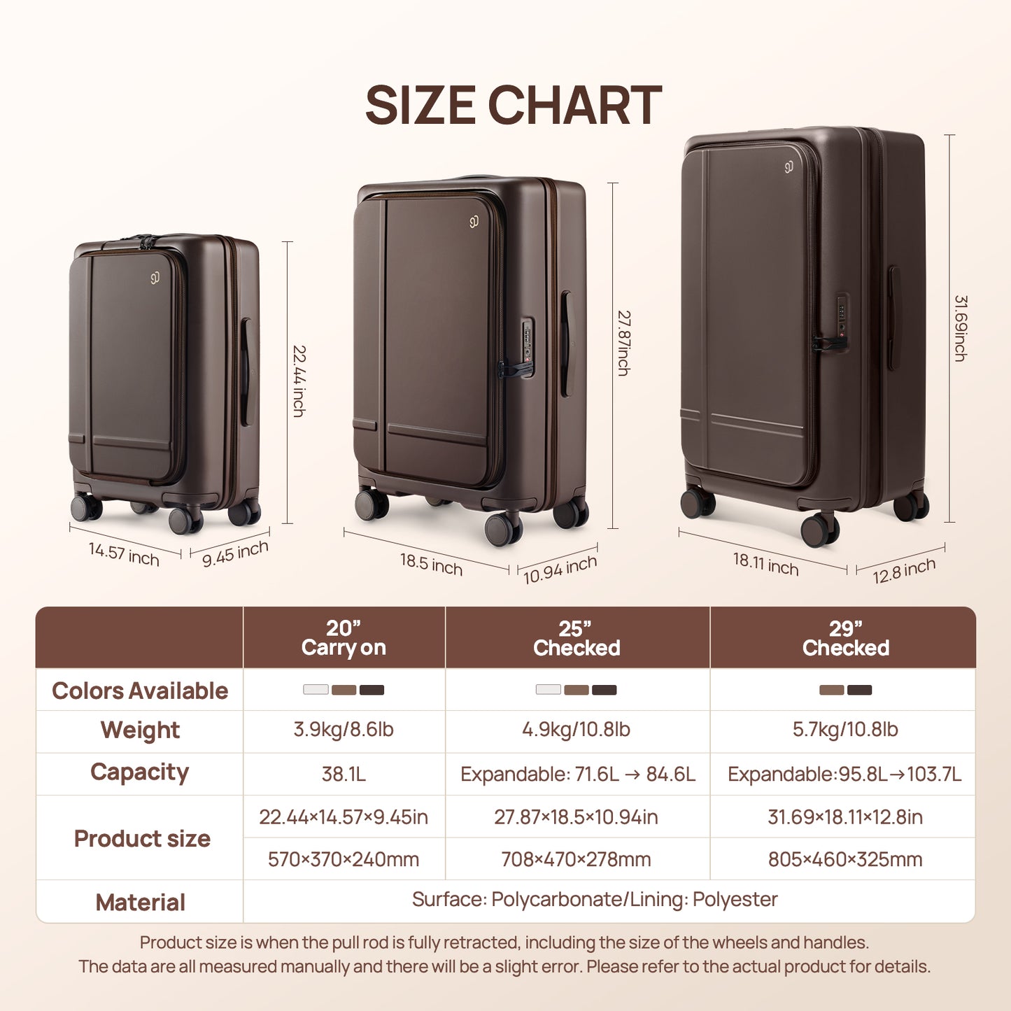 NINETYGO Coffee Journey Collection 20IN Luggage